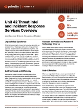 asset pdf thumbnail