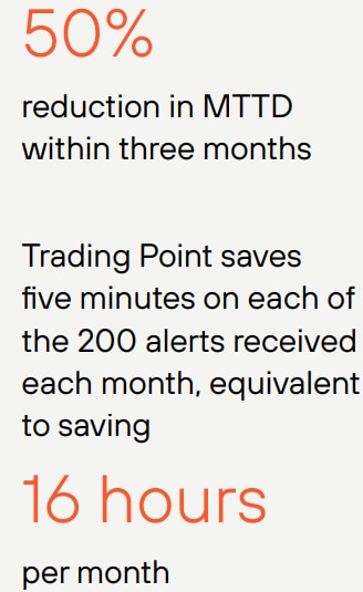 Closes out incidents with confidence