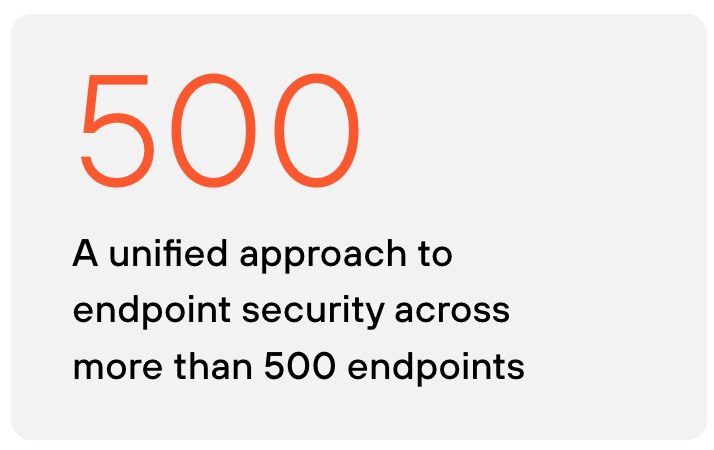 safe harbor for data