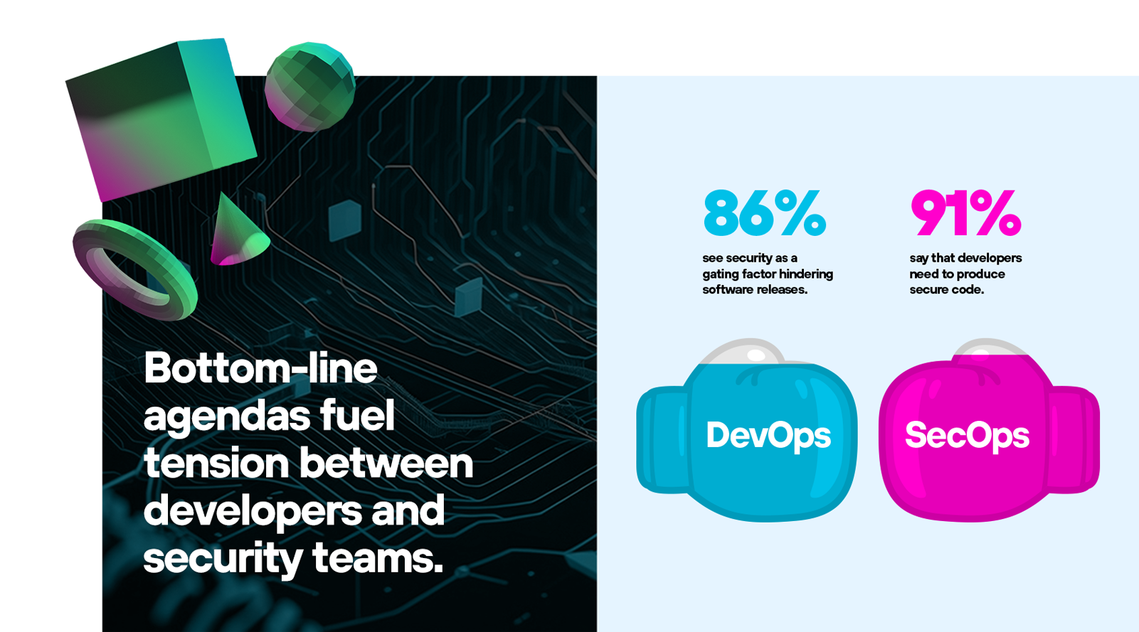 Addressing Collaboration Starts at the Top