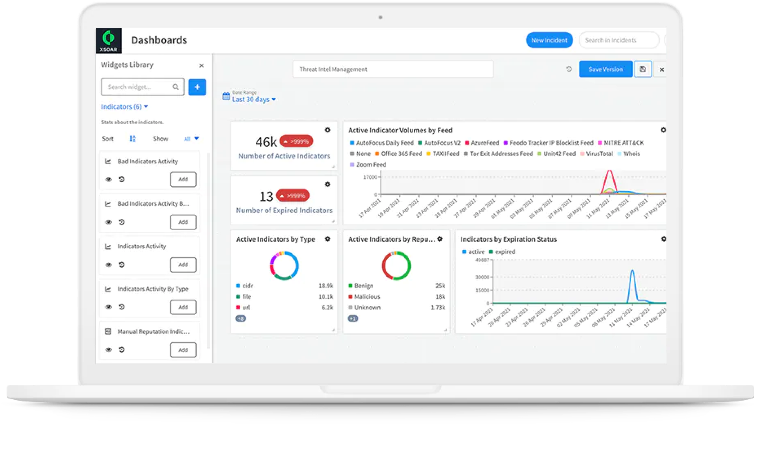 Integrated threat intelligence