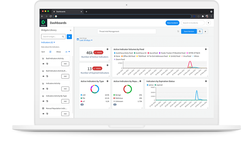 Threat information to incidents