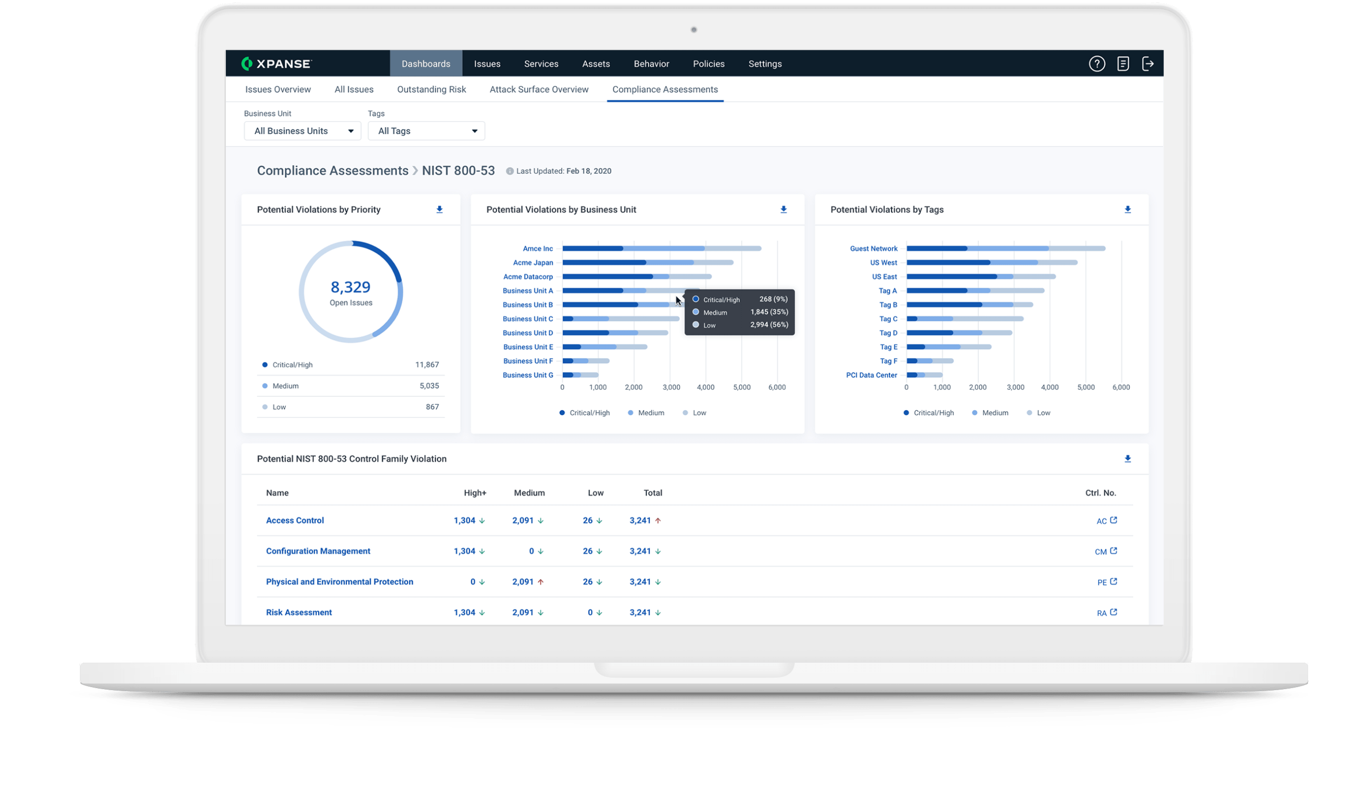 An outside-in view of your attack surface