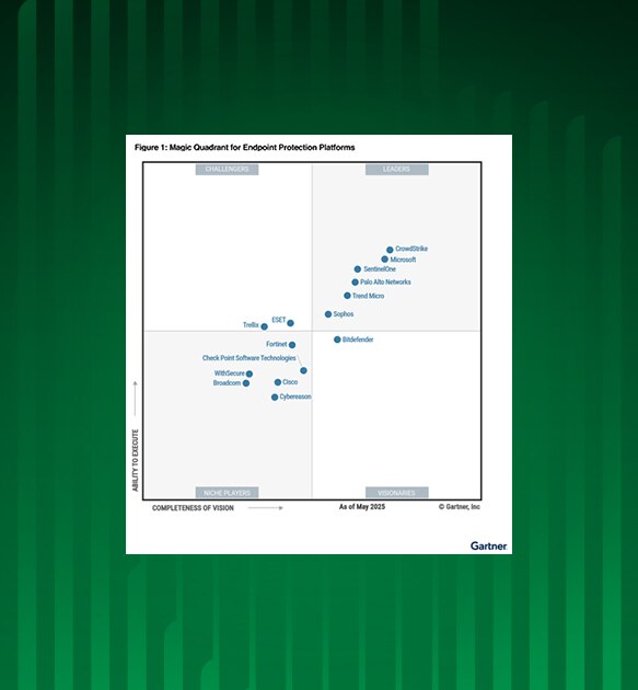 Gartner Magic Quadrant for EPP report
