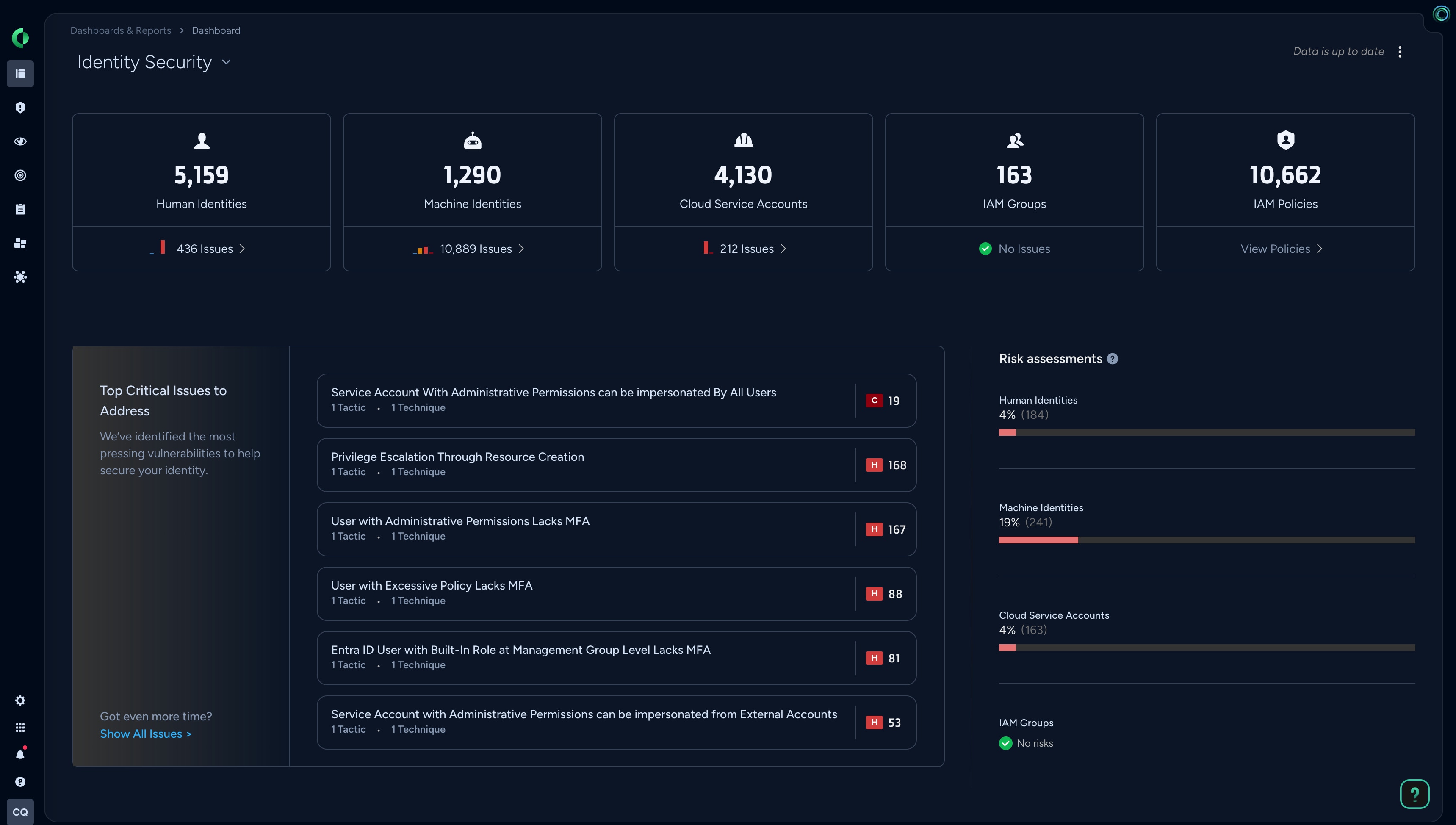 Cloud Infrastructure Entitlement Management