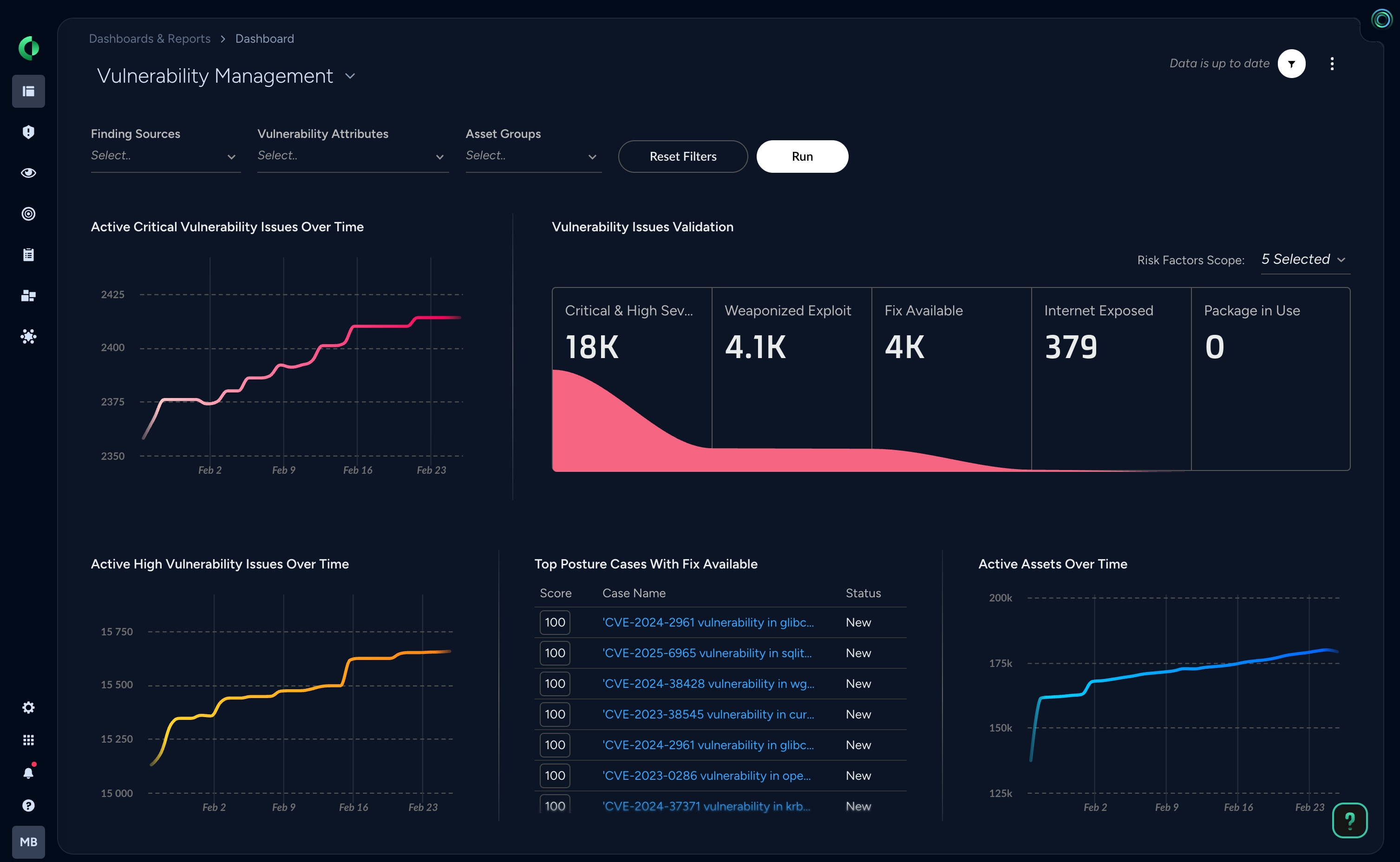 Cloud Workload Protection (CWP)