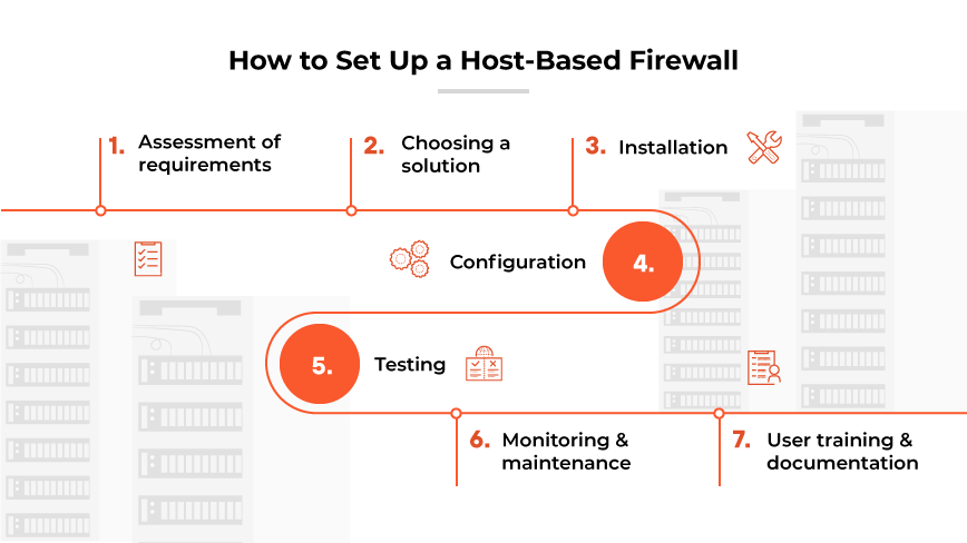 Host-based FW setup: assess, solution choice, install, configure, test, monitor & maintain, training & documentation.