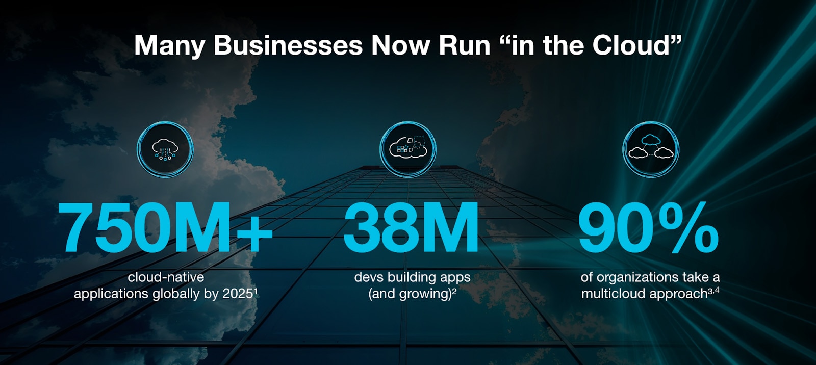 Many Businesses Now Run