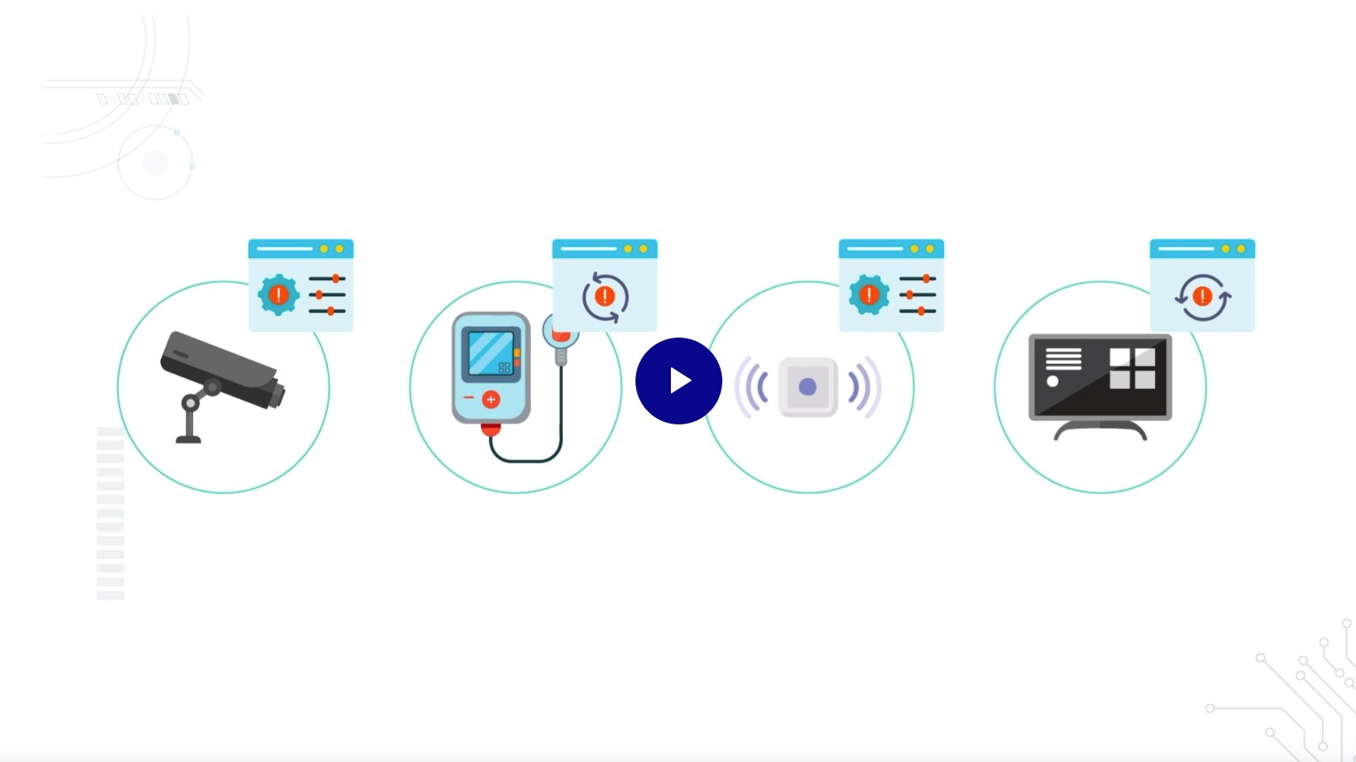 An image of many internet enabled devices.