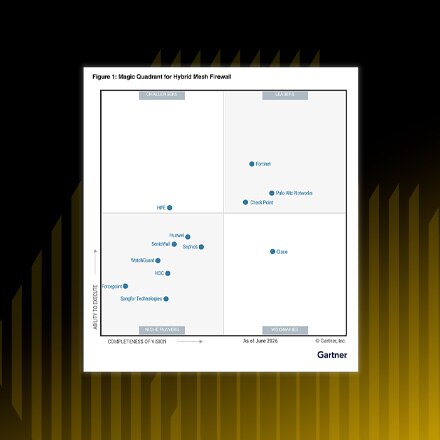 Leader in the 2026 Gartner® Magic Quadrant™ for Hybrid Mesh Firewall.