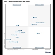 Gartner HMFE 2026