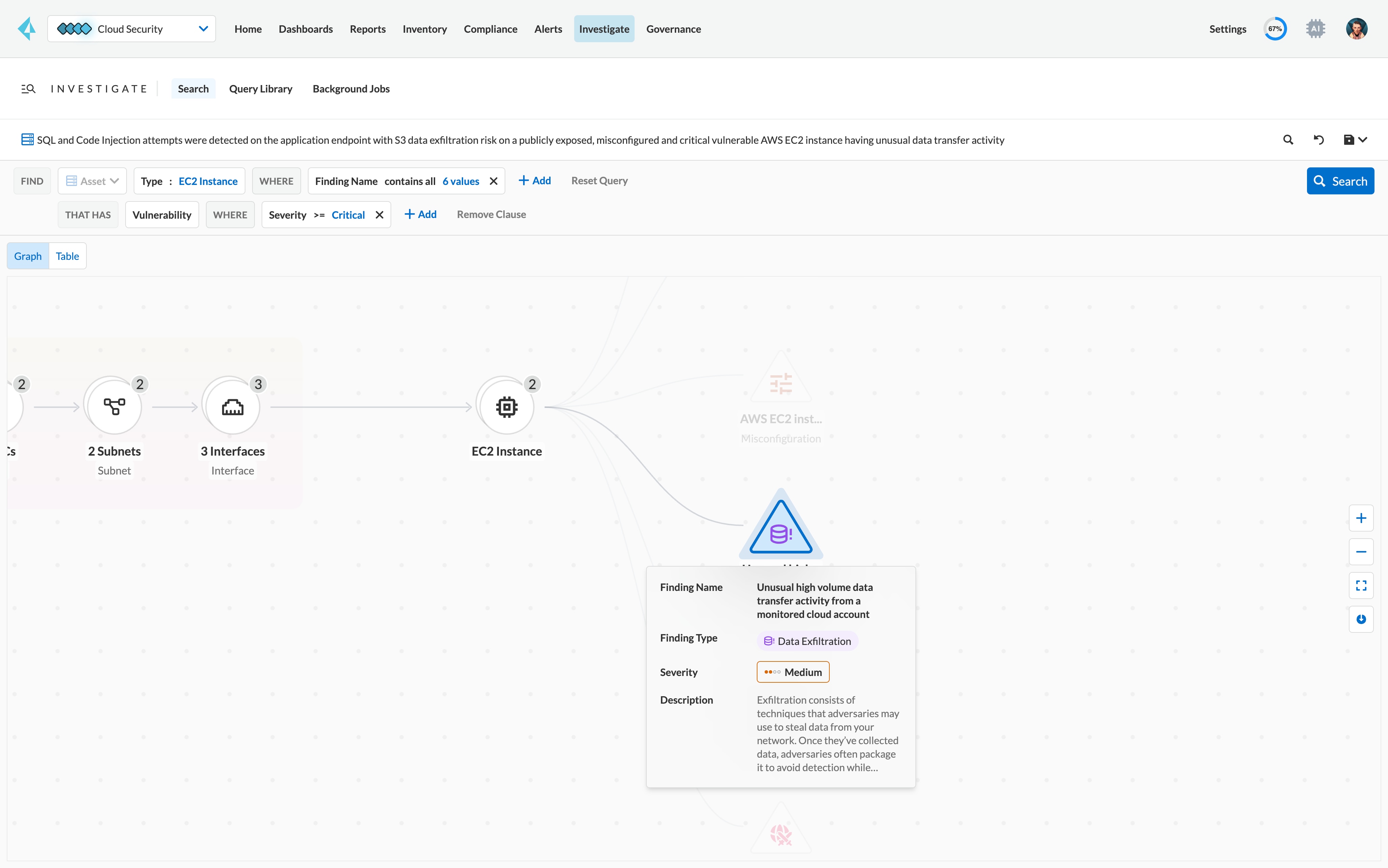 Threat Detection Front