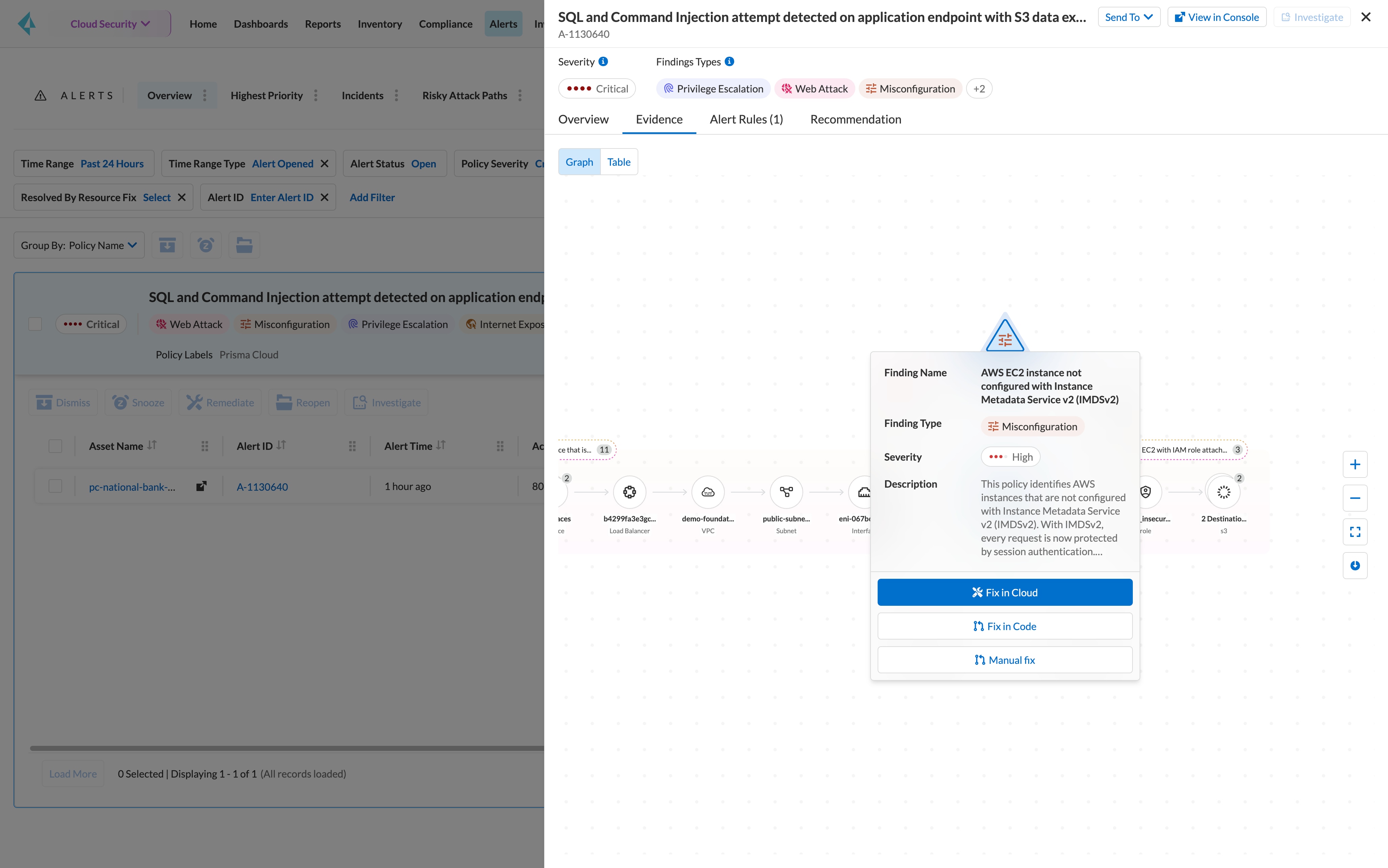 Automated remediation