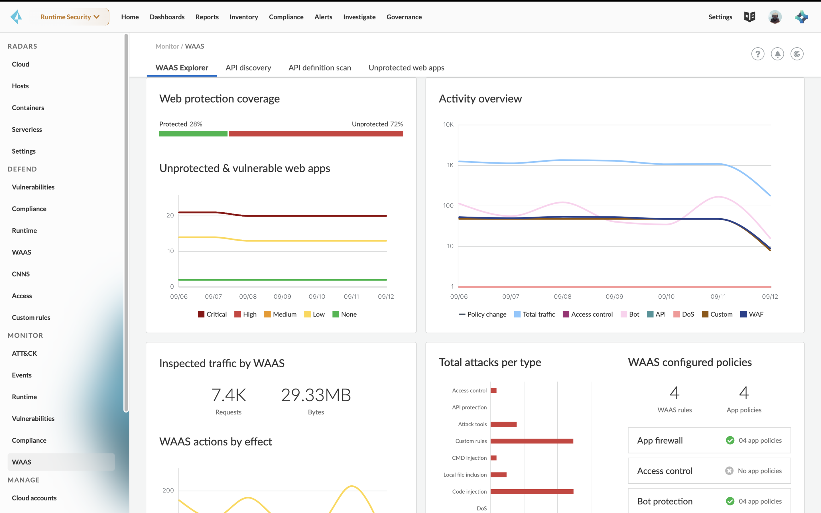 Continuous Visibility