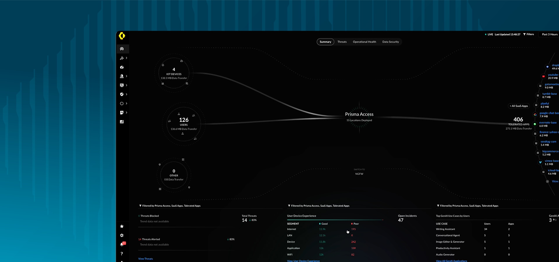 Reduce exposure to threats