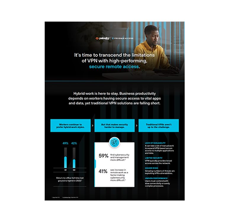 Transcend VPN Limitations with Prisma Access