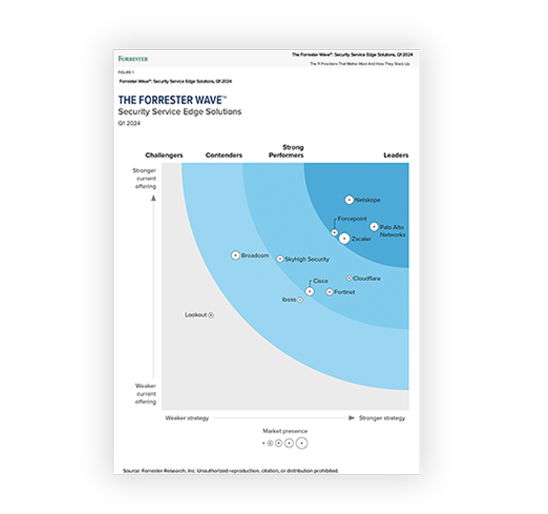 The Forrester Wave™: Security Service Edge Solutions, Q1 2024