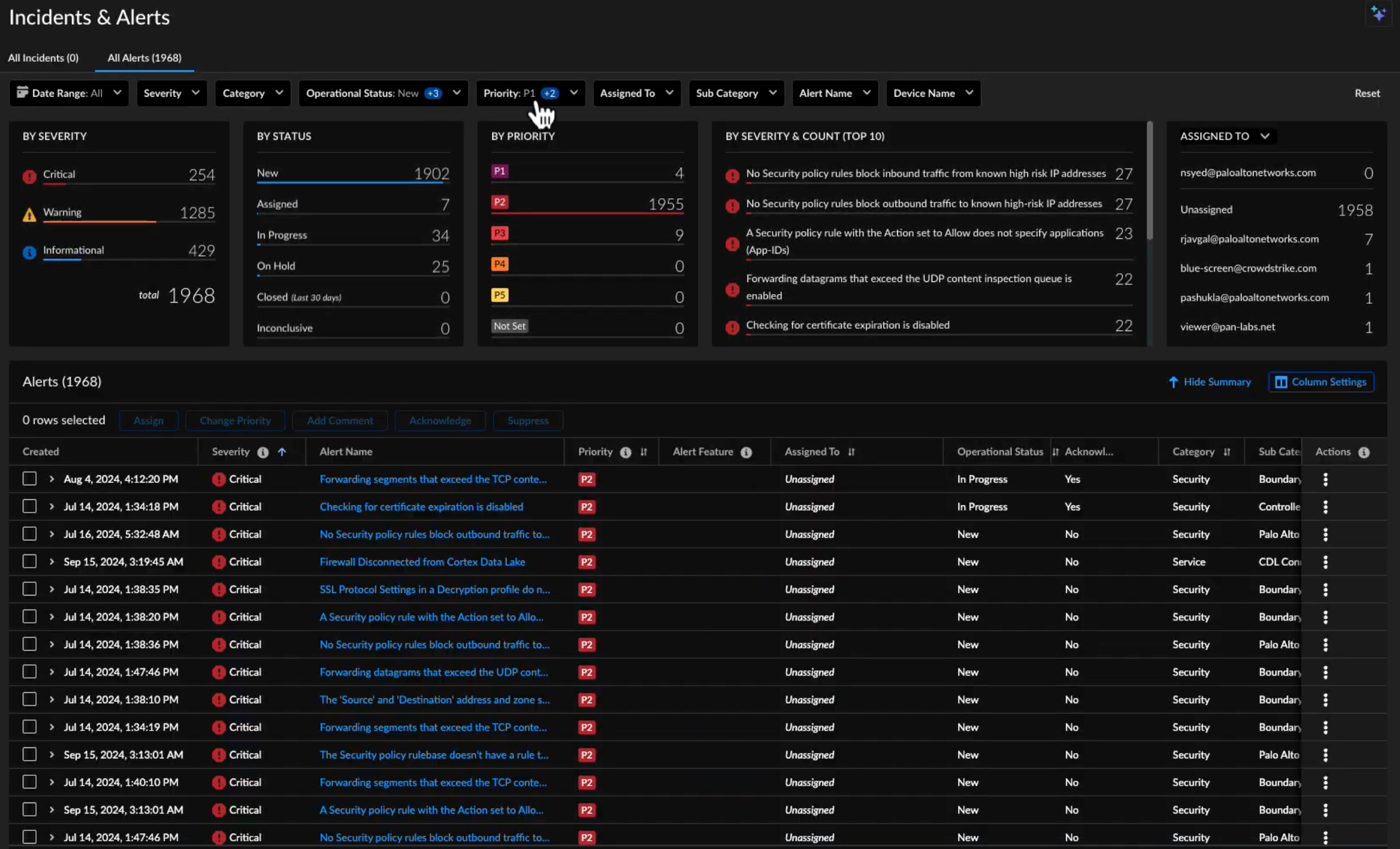 Proactively optimize operations and experiences