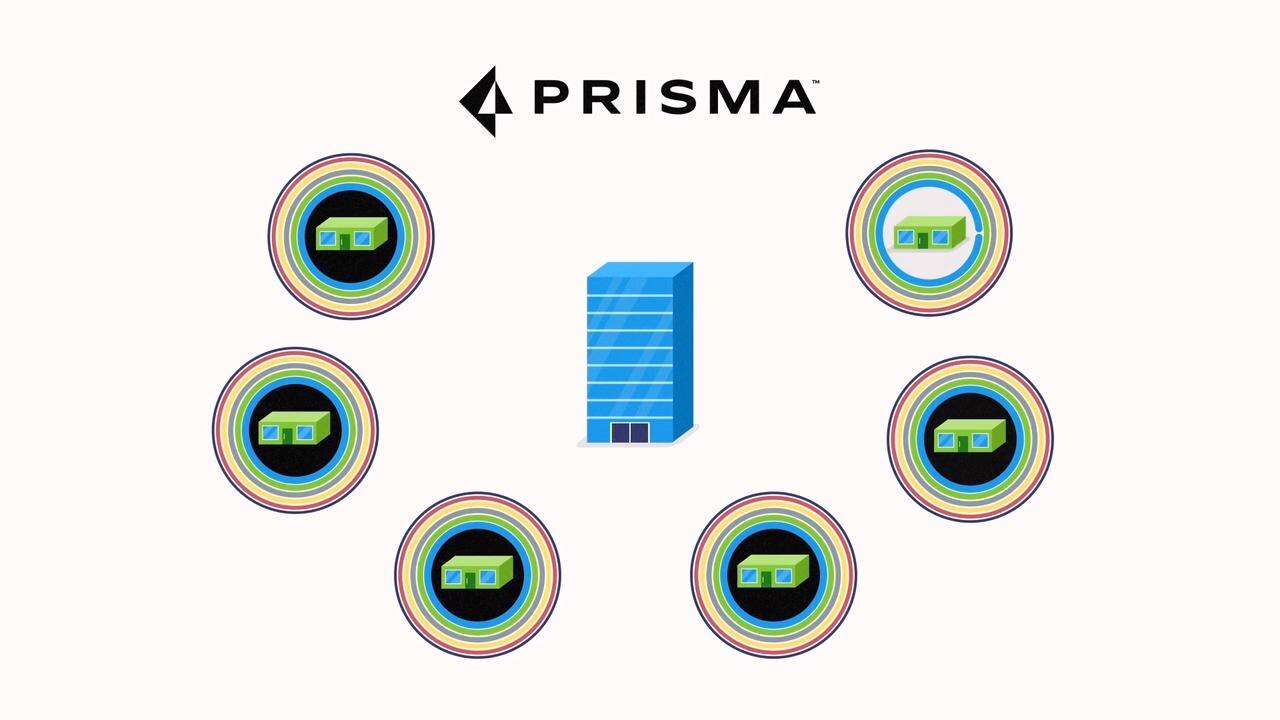 Securing Branch Offices with Prisma