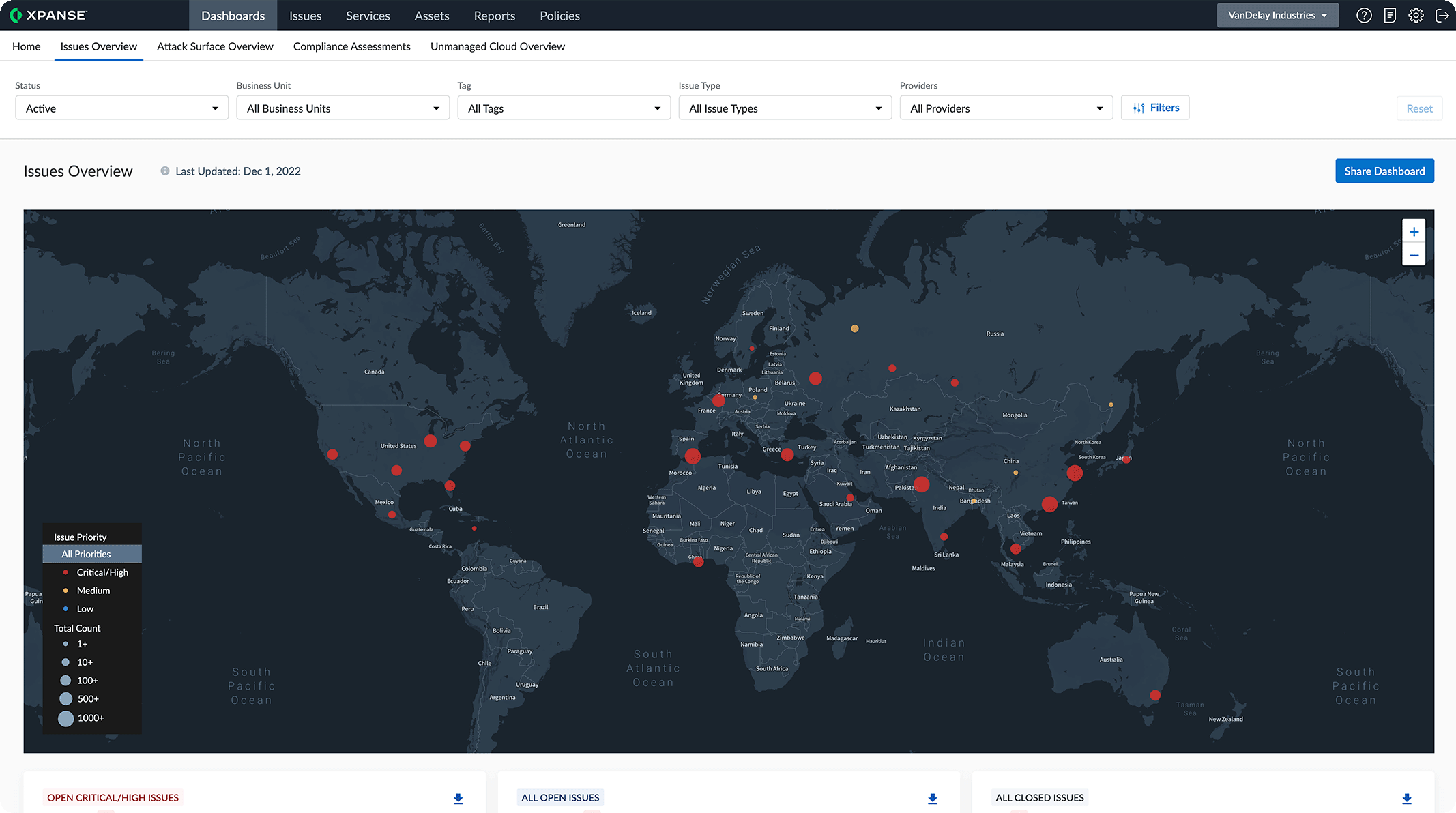 Attack surface management