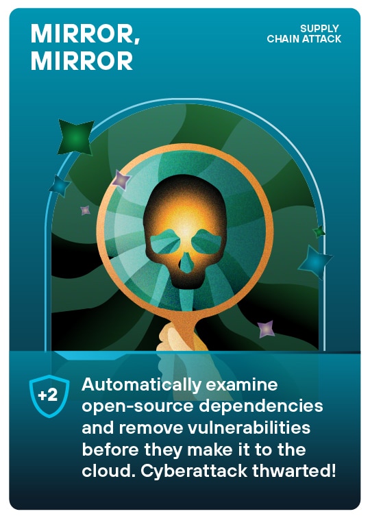 Code
                   Security